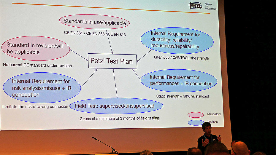 Benjamin Lengronne, PETZL Distribution SAS: „Testing an certification of equipment components“